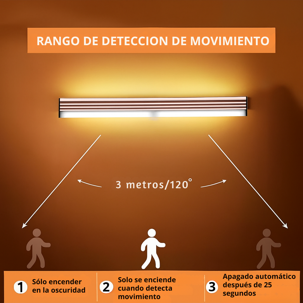 Lampara Led con sensor de movimiento