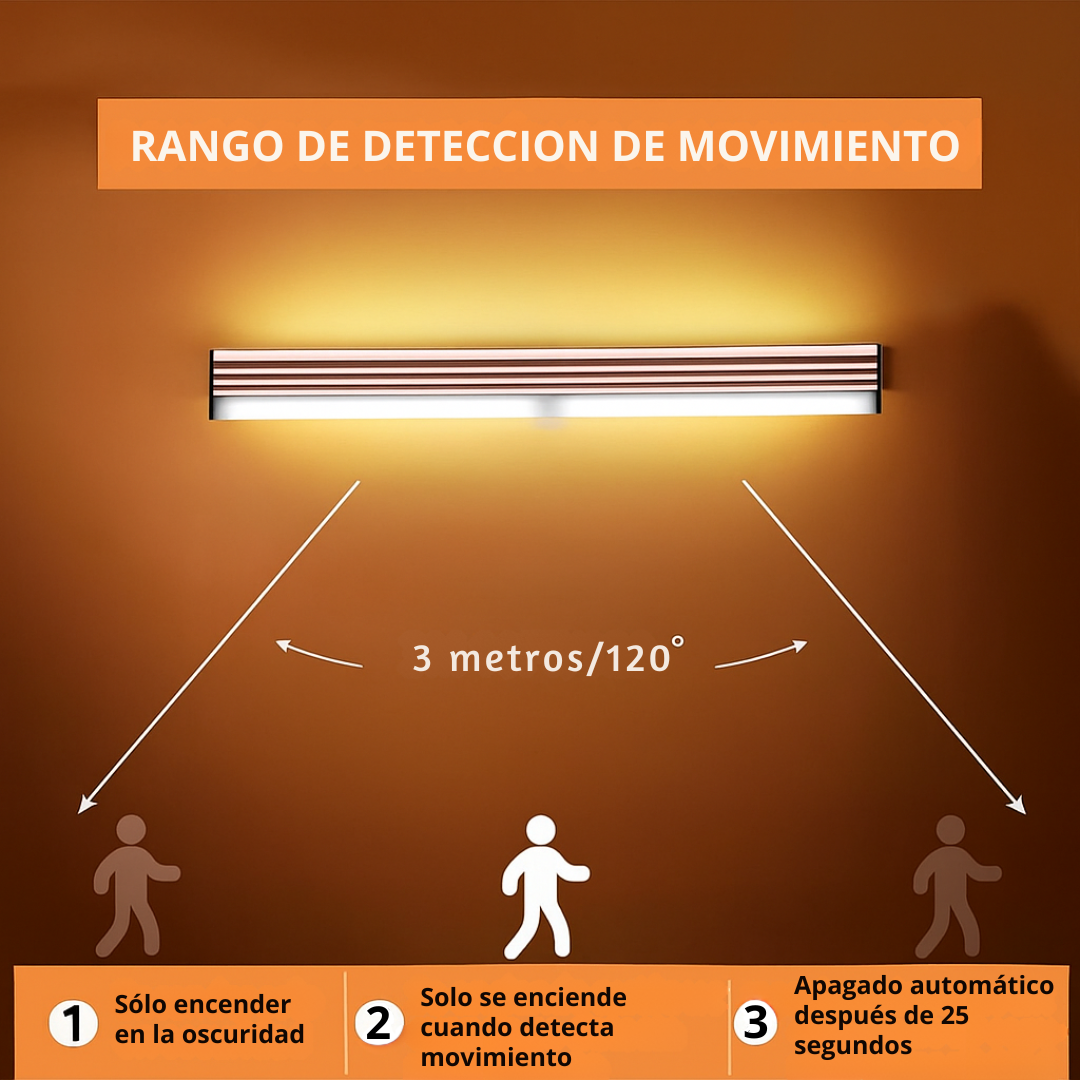 Lampara Led con sensor de movimiento